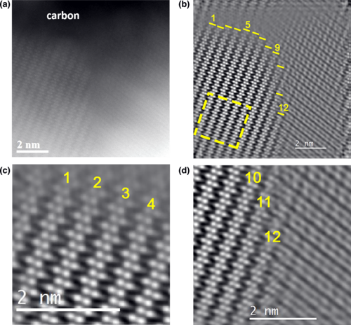 Grain boundaries in Sb2Se3