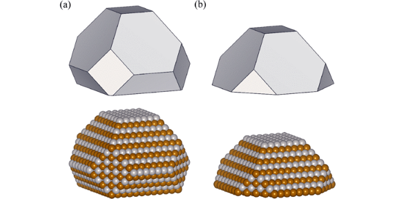 L10 FePt nanoparticles supported on Mg(Ti)O.