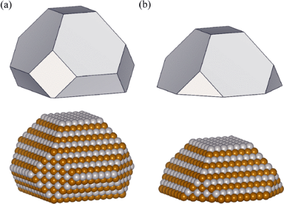 L10 FePt nanoparticles supported on Mg(Ti)O.